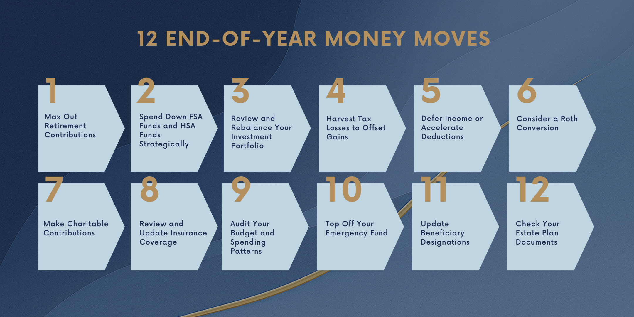 12 End of Year Money Moves