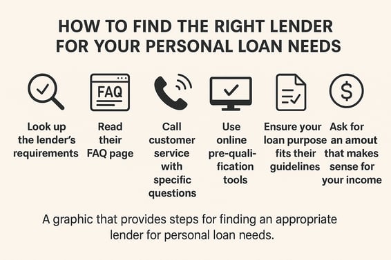 how_to_find_the_right_lender_for_your_personal_loan_needs