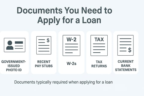 documents_you_need_to_apply_for_a_loan
