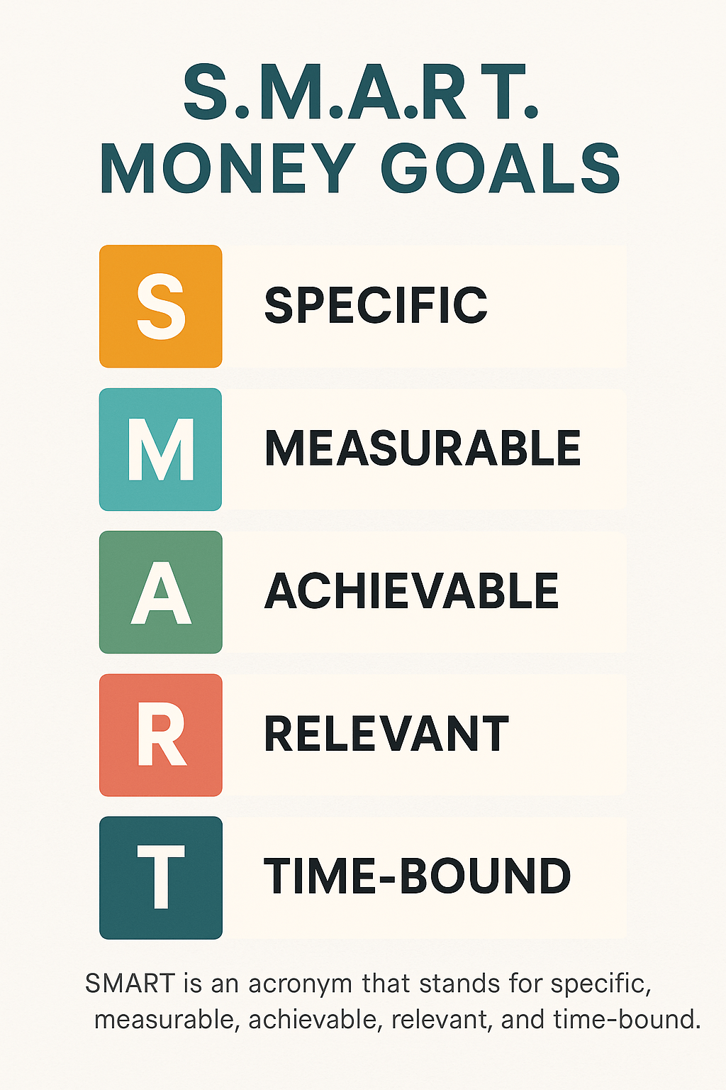 How to Organize Your Budget Like a Pro