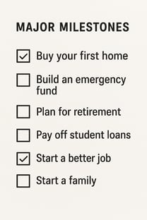 ChatGPT generated checklist of major life milestones to financially prepare for