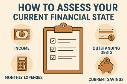 assess your current financial state chatgpt image