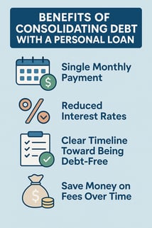 benefits of consolidation-1