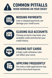 common pitfalls when working on credit infographic chatgpt