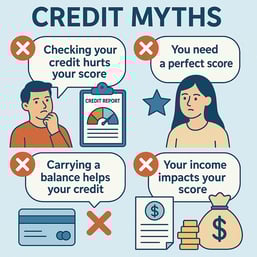 credit myths infographic chatgpt