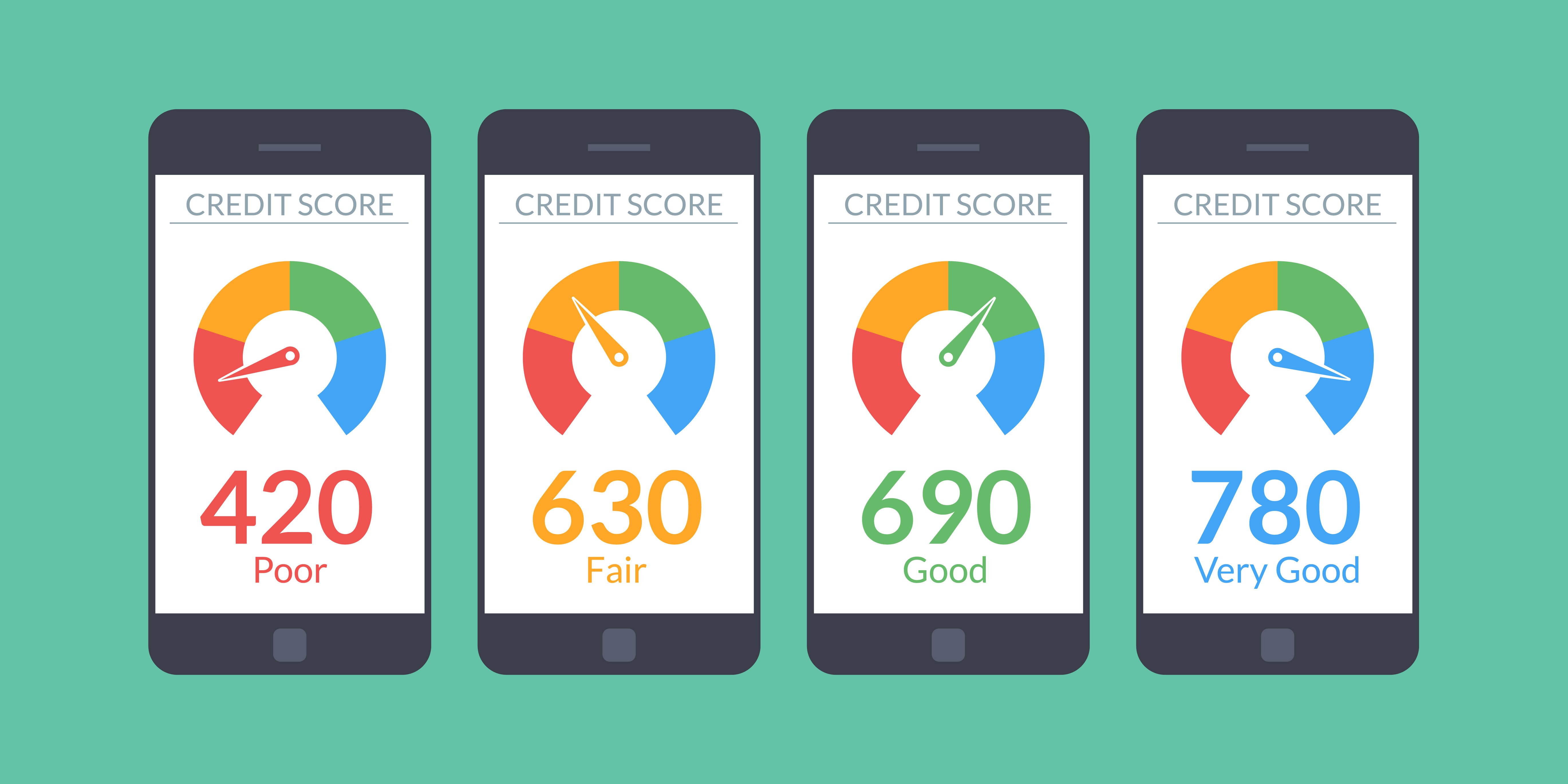 credit scores on phones graphic adobe stock images