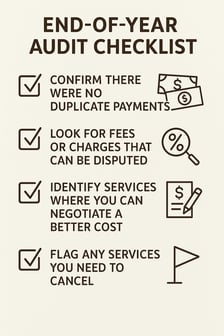 end of year audit checklist