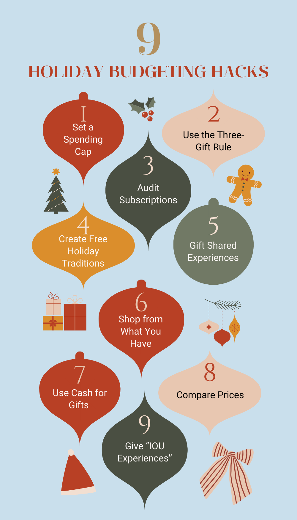 holiday budgeting hacks