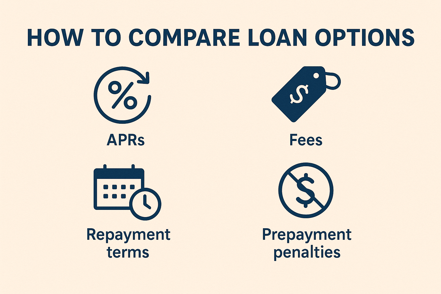 how to compare loan options ai image