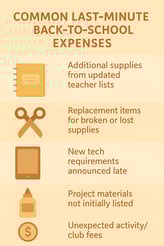 infographic showing common back-to-school expense that show up last minute