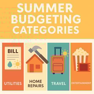 infographic with summer budgeting categories
