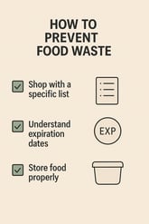 prevent food waste