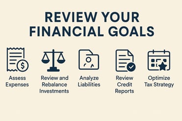 review financial goals graphic chatgpt