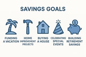 savings goals chatgpt image
