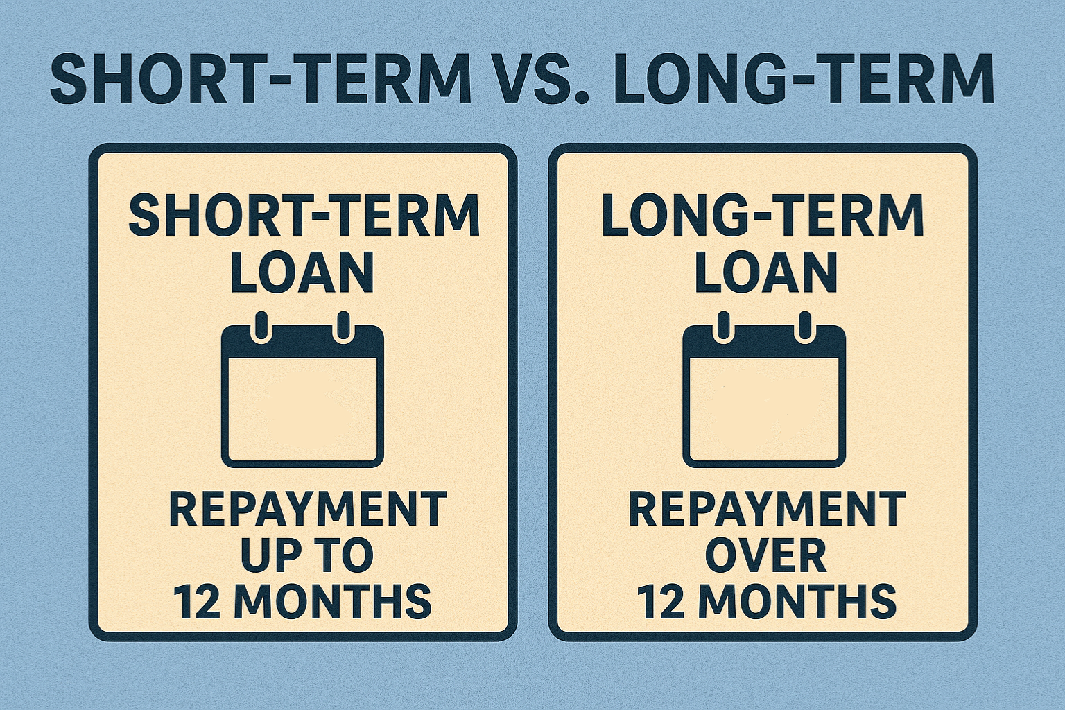 short-term vs long-term loan