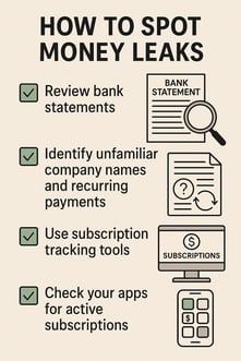 unused subscriptions spot money leaks